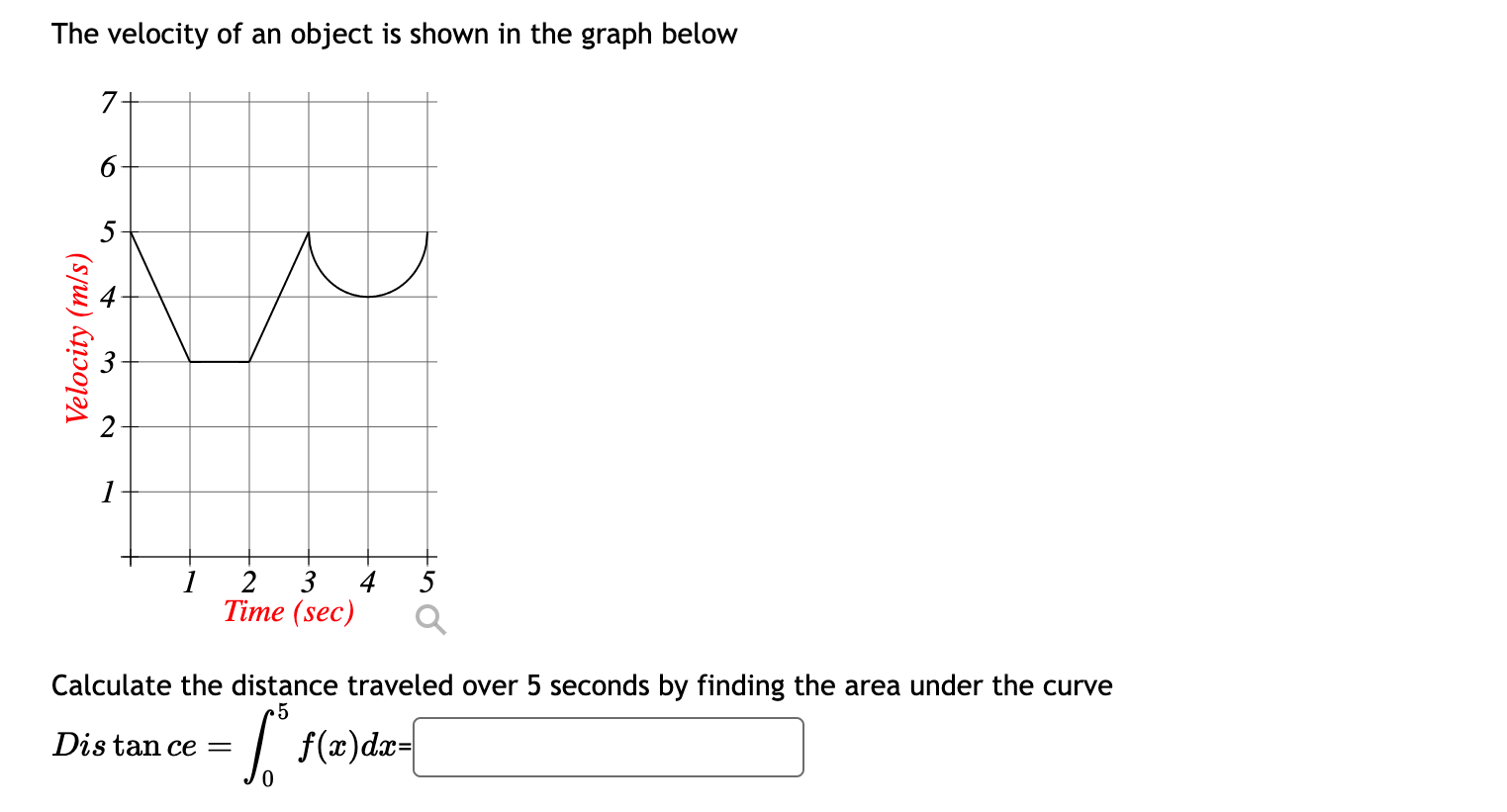 Solved The velocity of an object is shown in the graph | Chegg.com