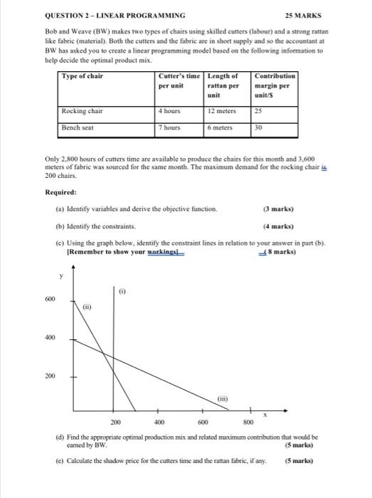 Solved QUESTION 2 - LINEAR PROGRAMMING 25 MARKS Bob and | Chegg.com