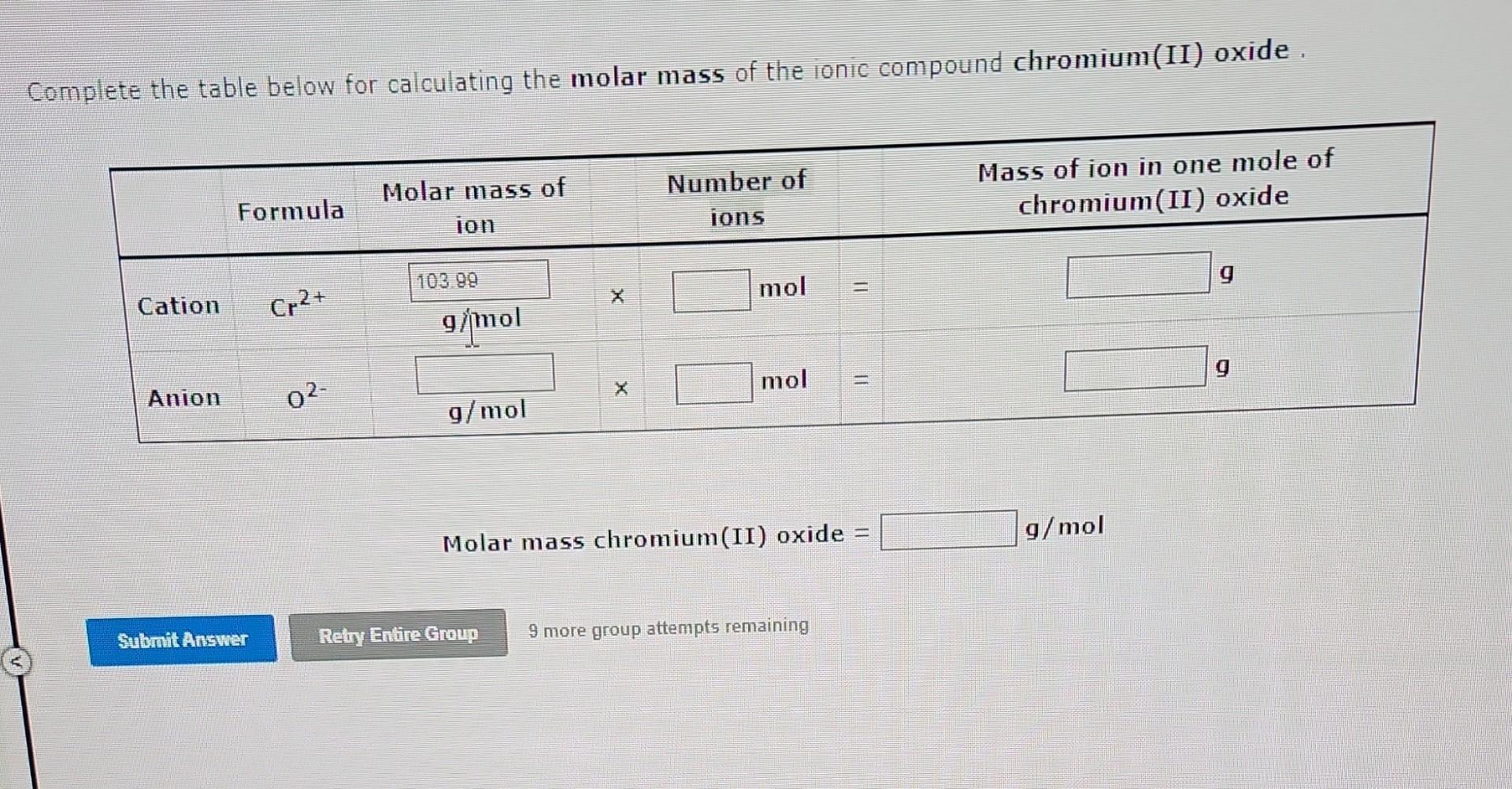 Complete the table below for calculating the molar mass of the ionic compound chromium(II) oxide