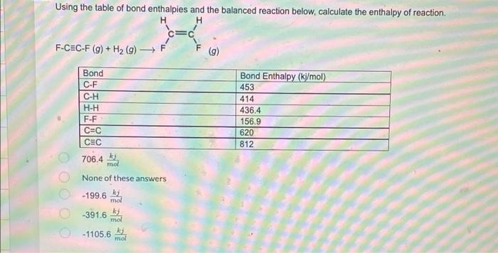 Solved Using The Table Of Bond Enthalpies And The Balanced | Chegg.com