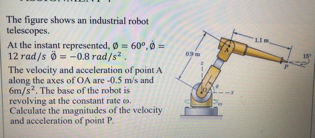 Solved 1.1 m 0.9 m 15° The figure shows an industrial robot | Chegg.com