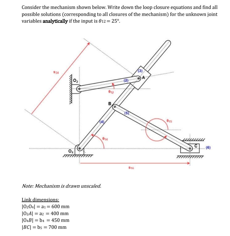 Solved Consider The Mechanism Shown Below. Write Down The | Chegg.com