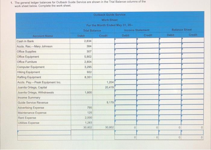 Solved 1. The general ledger balances for Hot Suds Car Wash | Chegg.com