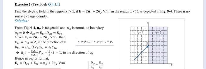 Solved Fig. 9-4 for Exercise 2 & Problem 1. Problem 1 | Chegg.com