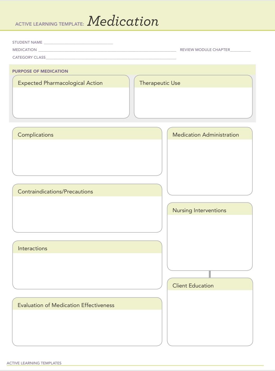 Solved Can I please get assistance with drug cards for the  Chegg.com Regarding Med Cards Template