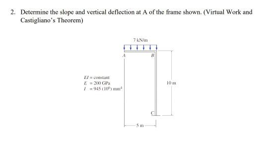 Solved Use Virtual work method to solve the problem,show the | Chegg.com