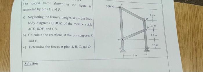 The loaded frame shown in the figure is supported by pins \( E \) and \( F \).
a) Neglecting the frames weight, draw the fre