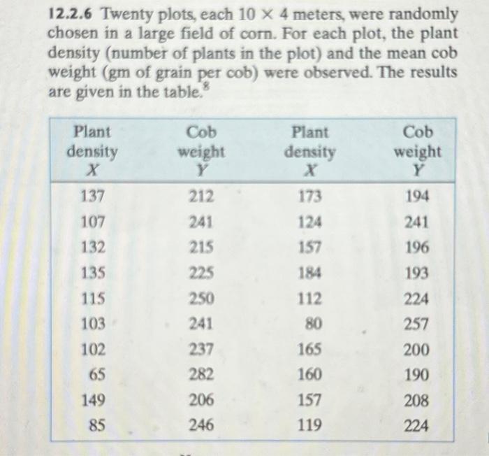 Solved 12.4.3 Refer to the cob weight data of Exercises 12.2 | Chegg.com