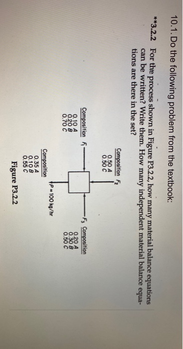 Solved 10.1. Do the following problem from the textbook: | Chegg.com