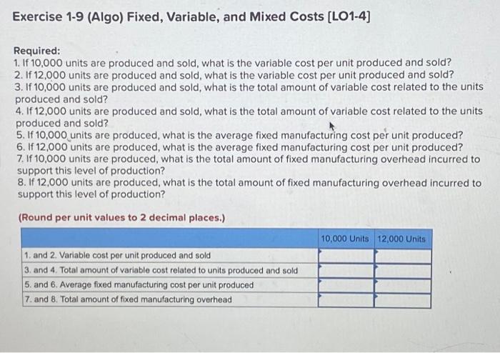 Solved Required information Cost Classifications (Algo) [The | Chegg.com