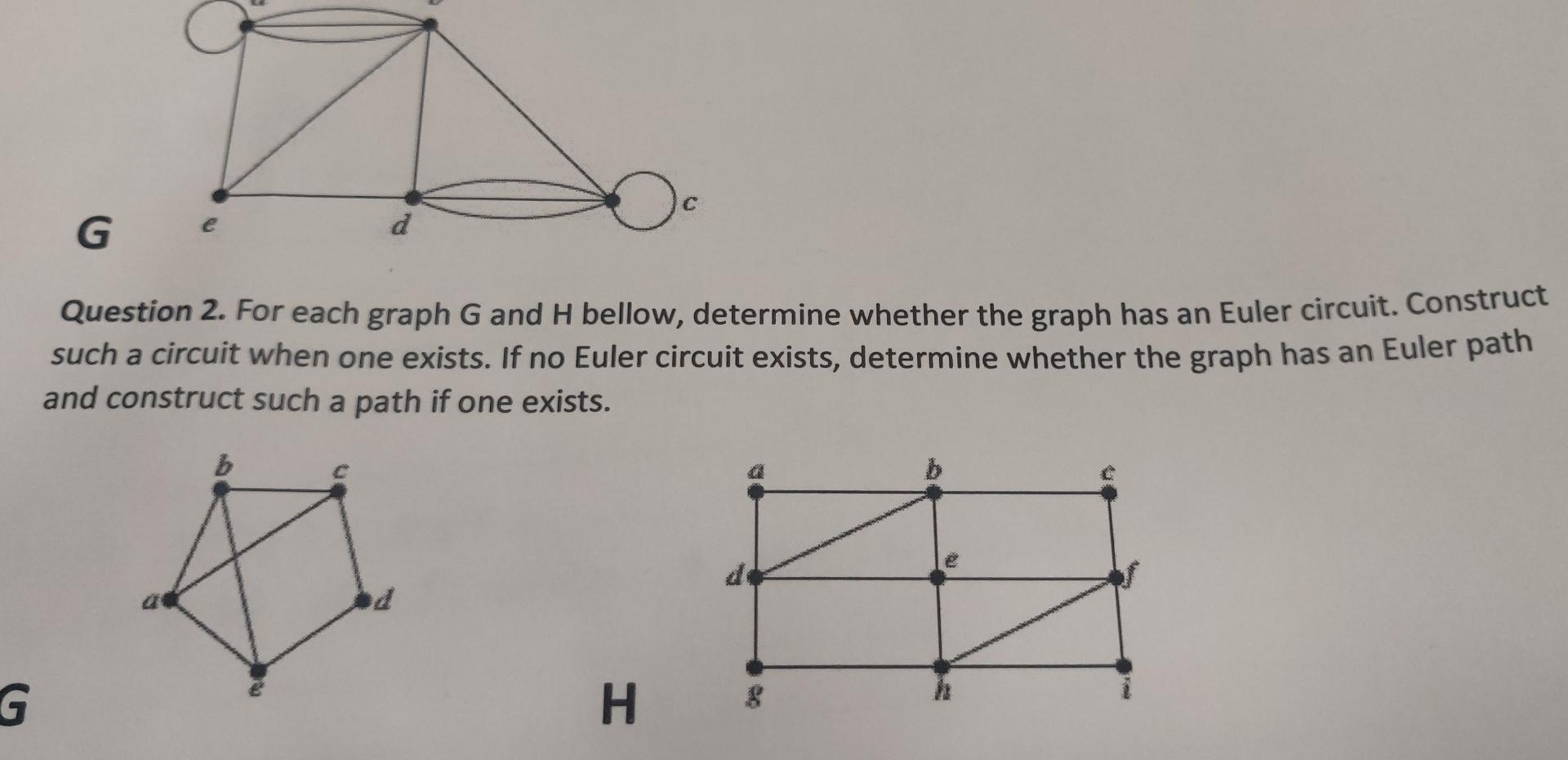 Solved G E d Question 2. For each graph G and H bellow, | Chegg.com