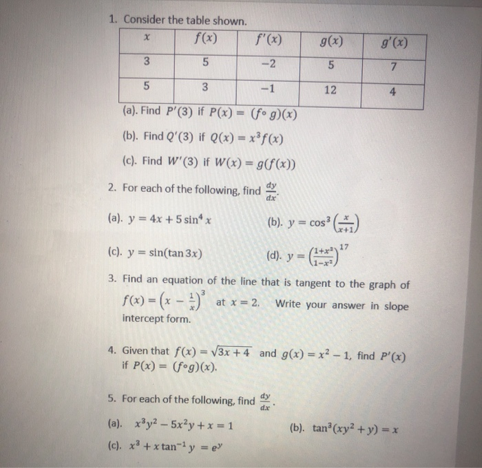 Solved 1 Consider The Table Shown F X 2 T 1 A Fin Chegg Com