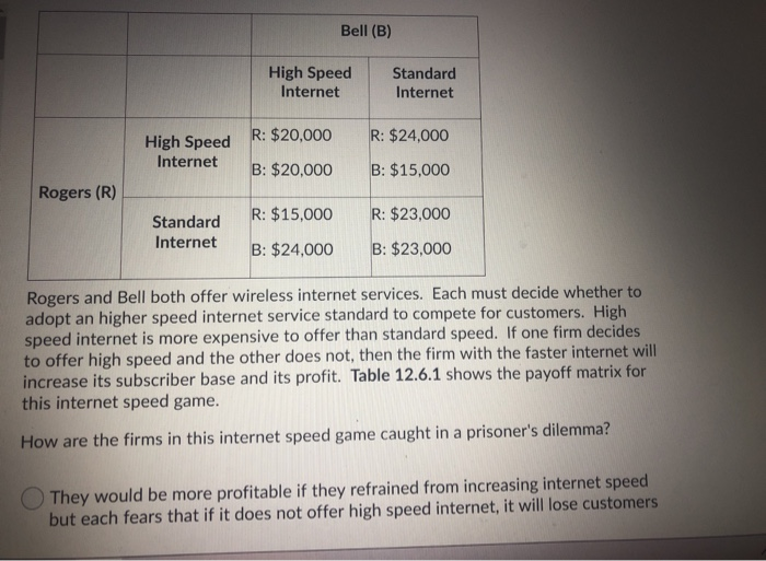 high speed wireless internet service