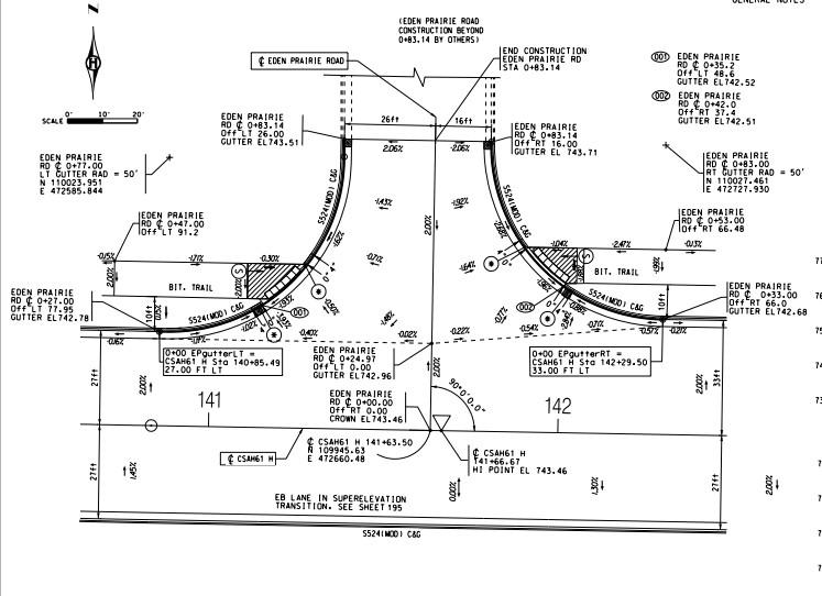 Solved 1. Note the Control Point 