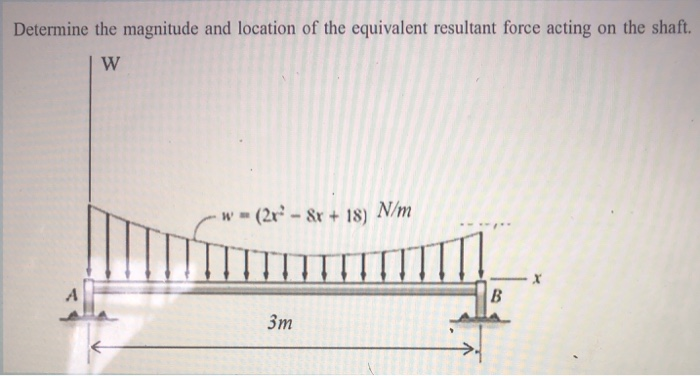 Determine The Magnitude And Location Of The Equivalent Resultant Force Acting On The Shaft