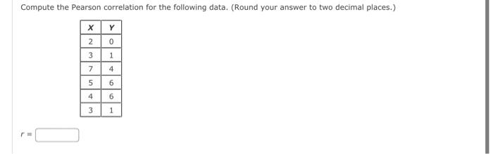Solved Compute the Pearson correlation for the following | Chegg.com
