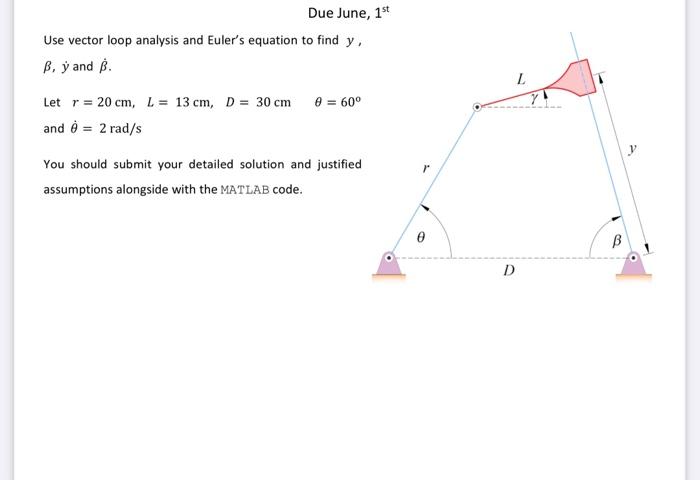 Solved Due June, 1st Use vector loop analysis and Euler's | Chegg.com