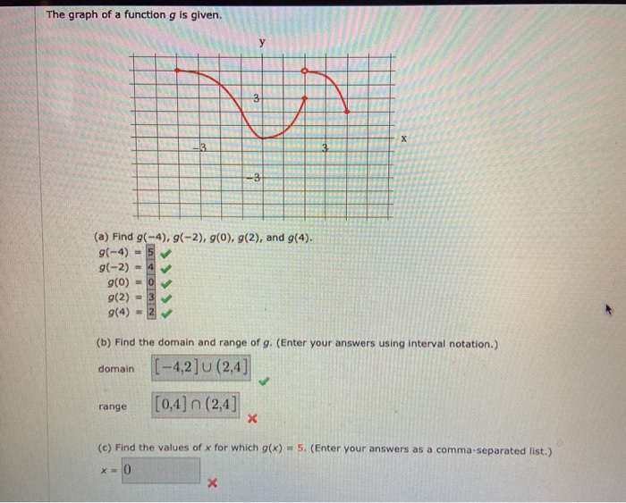 Solved The Graph Of A Function G Is Given U 3 X 3 3 Chegg Com