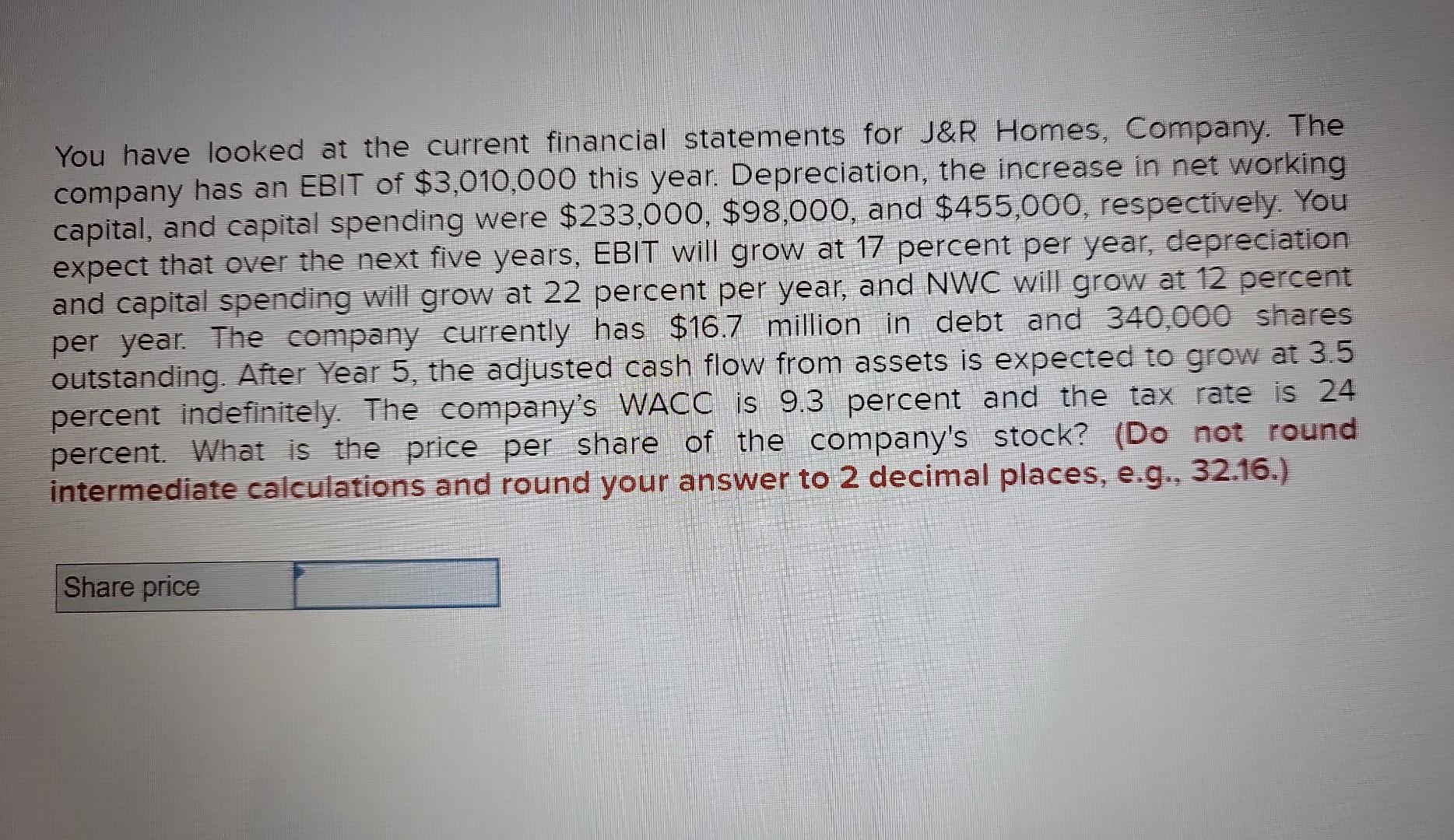 Solved You Have Looked At The Current Financial Statements Chegg