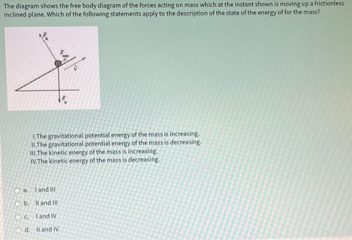 The diagram shows the free body diagram of the forces acting on mass which at the instant shown is moving up a frictionless i