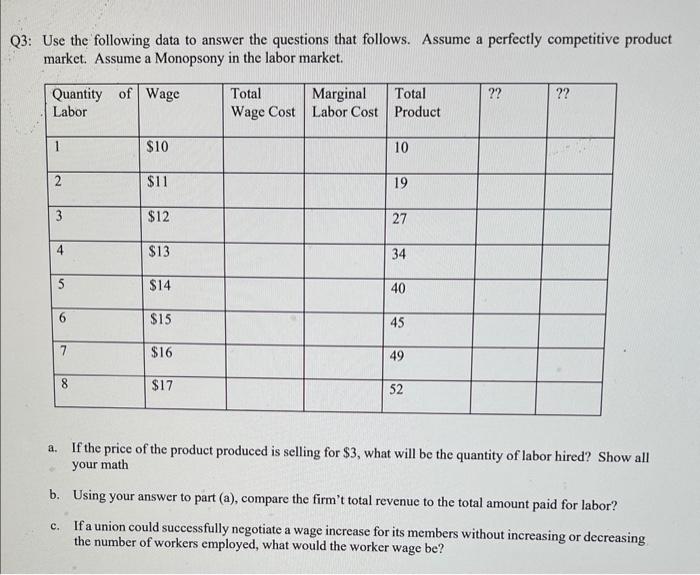 Solved Use The Following Data To Answer The Questions That | Chegg.com