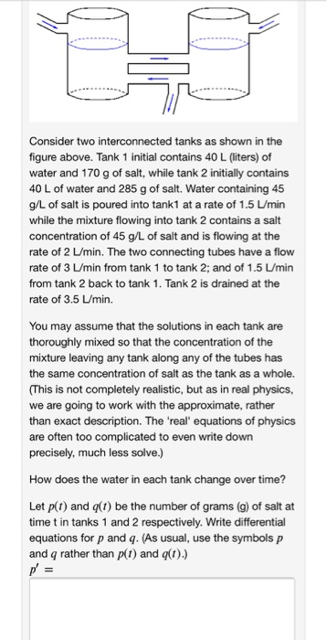 Solved Consider two interconnected tanks as shown in the | Chegg.com