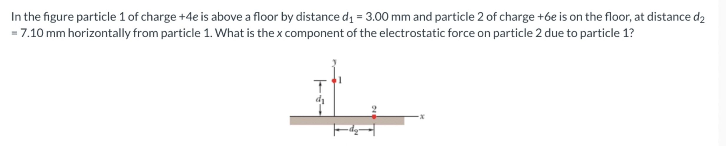 Solved In the figure particle 1 ﻿of charge +4e ﻿is above a | Chegg.com