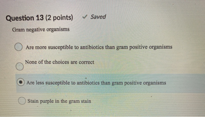 Solved Saved Question 13 (2 points) Gram negative | Chegg.com
