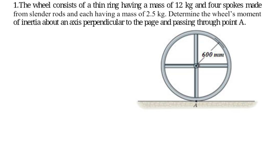 Solved 1.The wheel consists of a thin ring having a mass of