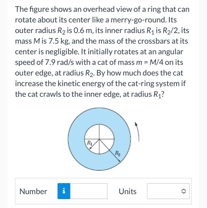 Solved The rotor of an electric motor has rotational inertia