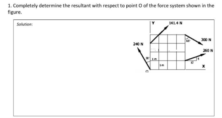 Solved 1. Completely determine the resultant with respect to | Chegg.com