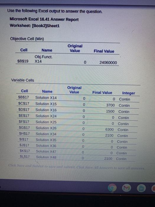 Solved Use the following Excel output to answer the | Chegg.com