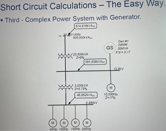 Solved Draw a one-line diagram of the following system and | Chegg.com