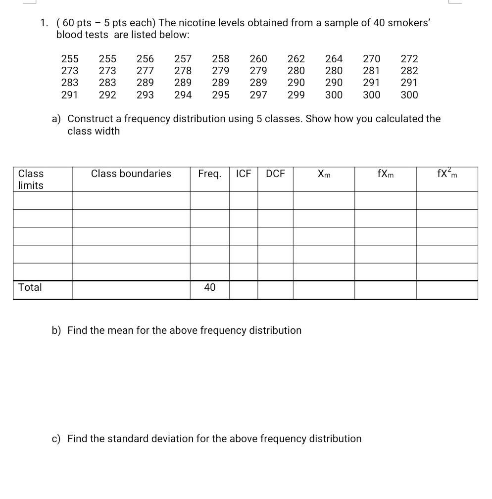 Solved 1. (60 pts – 5 pts each) The nicotine levels obtained