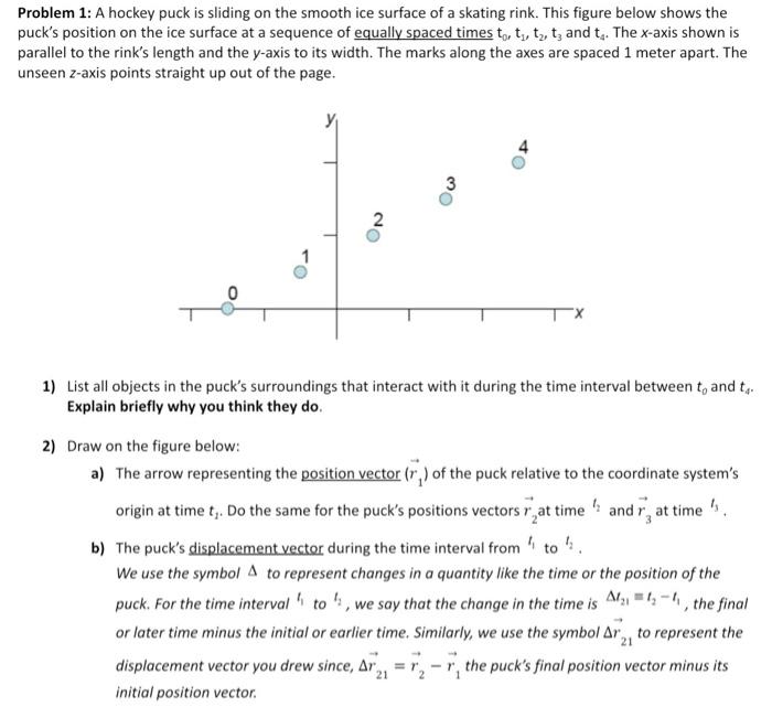 Solved Problem 1 A hockey puck is sliding on the smooth ice