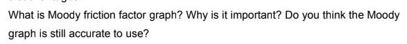 Solved What is Moody friction factor graph? Why is it | Chegg.com