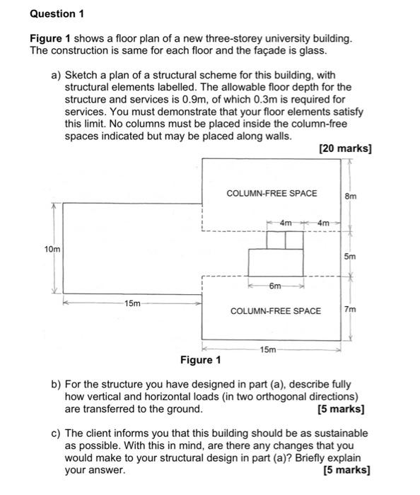 Solved Question 1 Figure 1 shows a floor plan of a new | Chegg.com