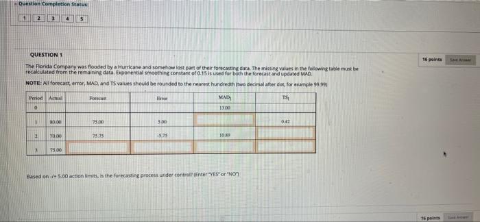 Solved Question Completion Status 2 3 4 5 16 points QUESTION | Chegg.com