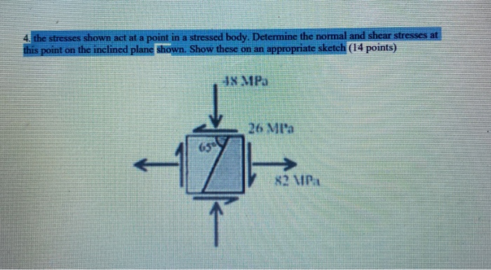 Solved 4. the stresses shown act at a point in a stressed | Chegg.com
