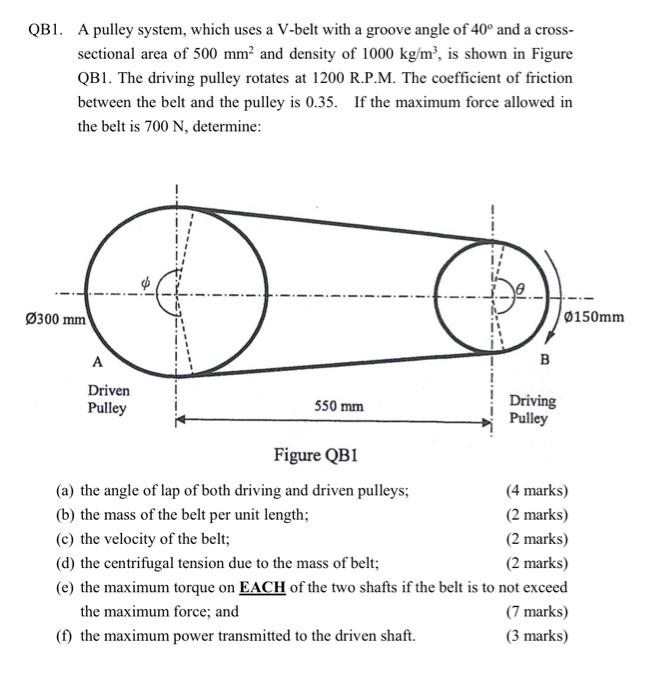 Solved QB1. A pulley system, which uses a Vbelt with a