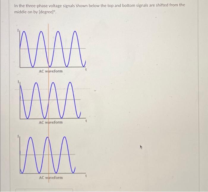Solved In the three-phase voltage signals shown below the | Chegg.com