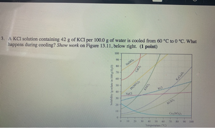 Solved 3 A Kcl Solution Containing 42 G Of Kcl Per 100 0 G