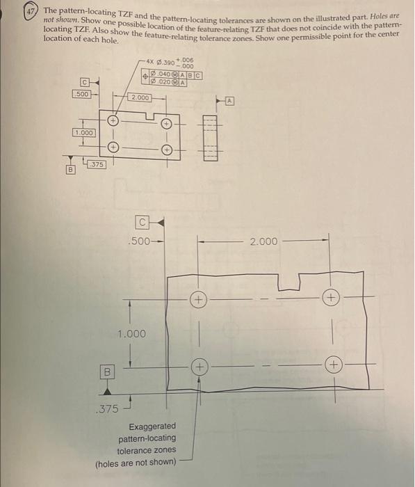 The pattern-locating TZF and the pattern-locating | Chegg.com