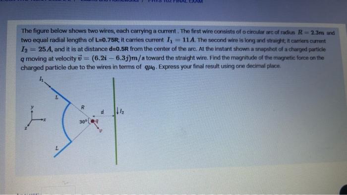 Solved The figure below shows two wires, each carrying a | Chegg.com