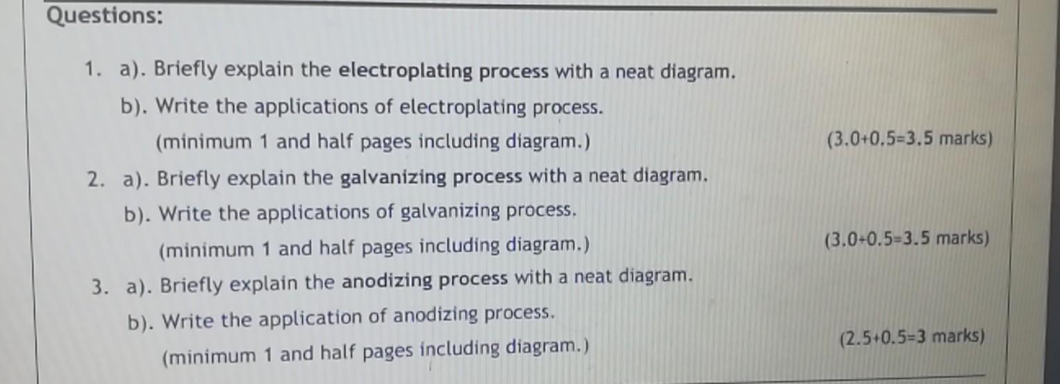 explain electroplating