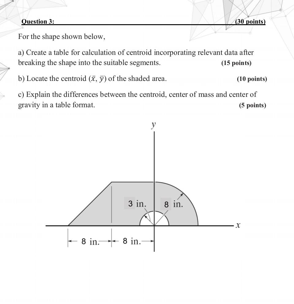 Solved Question 3: (30 points) For the shape shown below, a) | Chegg.com