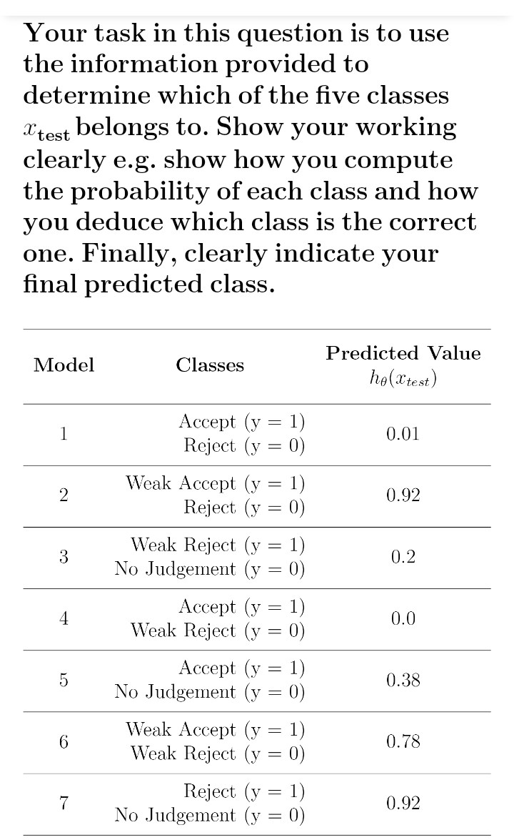 Solved Your task in this question is to use the information | Chegg.com