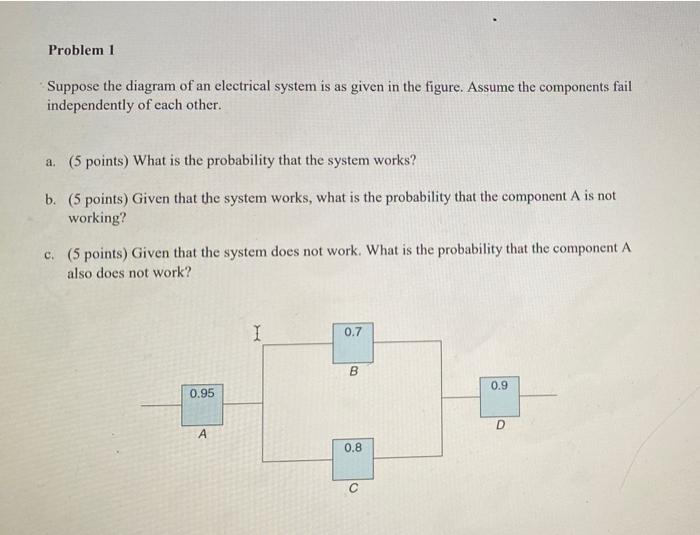 Solved Problem 1 Suppose The Diagram Of An Electrical System | Chegg.com