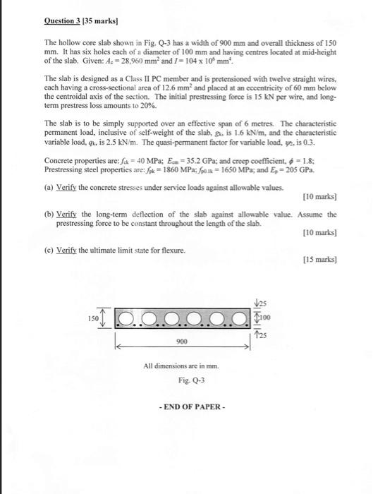 Solved The hollow core slab shown in Fig. Q-3 has a width of | Chegg.com