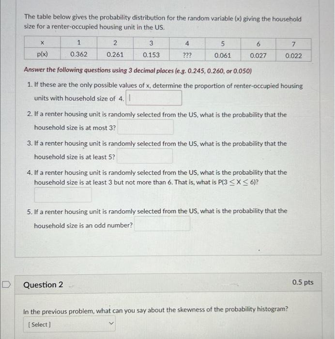 Solved The table below gives the probability distribution | Chegg.com